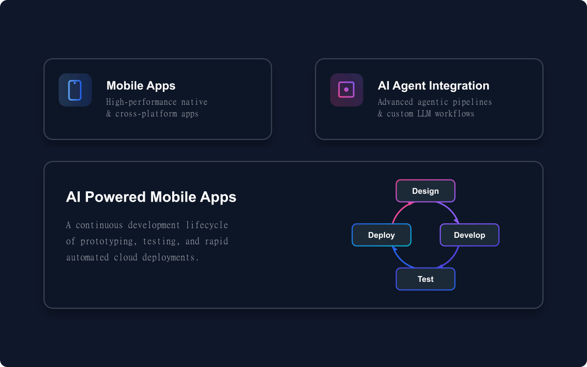 Infodoor Asset